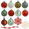 Martha Stewart Living 2.3 In. Winter Tidings Shatter-Resistant Ornament (101-Count)-HE-635 206953574 1 Martha Stewart Living 2.3 In. Winter Tidings Shatter-Resistant Ornament (101-Count)-HE-635 206953574 -Christmas Decoration Store martha stewart living 23 in. winter tidings shatter resistant ornament 101 count he 635